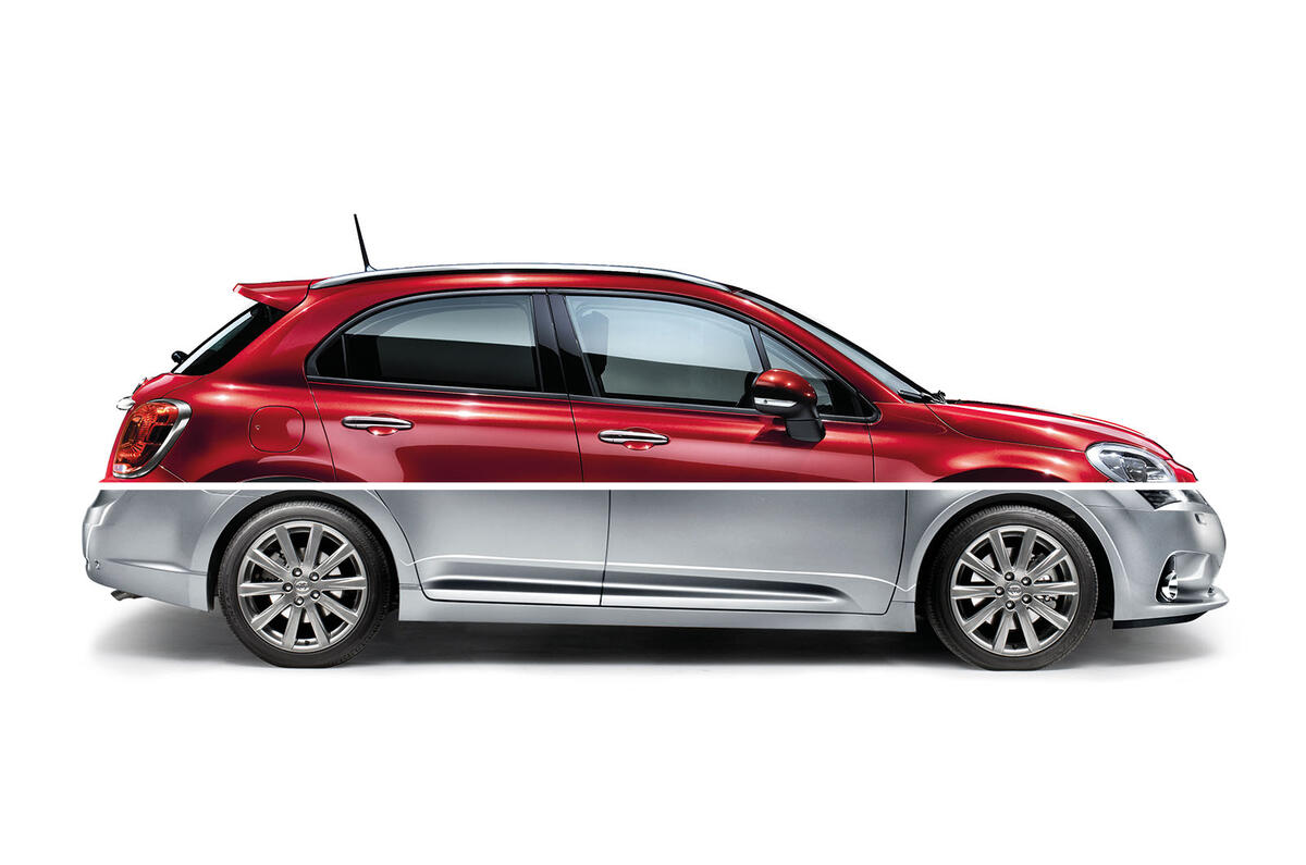 Fiat chrysler news Fiat chrysler news